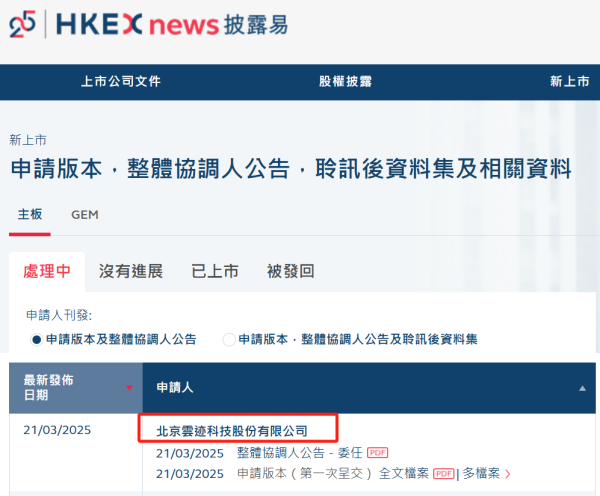 配资行业查询 又一家机器人企业要IPO！云迹科技向港交所递交上市申请
